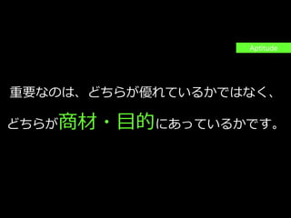 PAGE84
機密情報。本件業務担当者以外の第三者への情報公開を一切禁止します。
Copyright © 2015 Anagrams .Inc .All Rights Reserved.
---思考の訓練---
Facebook Ads、GoogleAdWords、どちらが向いてる？
1. 賃貸サイトは？
2. ハードディスクのECは？
3. 女性用のコスメは？
4. メディアは？
重要なのは、どちらが優れているかではなく、
どちらが商材・目的にあっているかです。
Aptitude
 