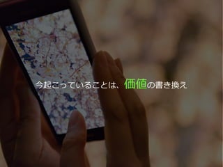 PAGE88
機密情報。本件業務担当者以外の第三者への情報公開を一切禁止します。
Copyright © 2015 Anagrams .Inc .All Rights Reserved.
今起こっていることは、価値の書き換え
 