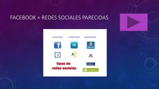 FACEBOOK = REDES SOCIALES PARECIDAS
 