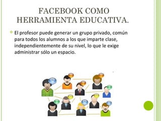 FACEBOOK COMO
HERRAMIENTA EDUCATIVA.
 El profesor puede generar un grupo privado, común
para todos los alumnos a los que imparte clase,
independientemente de su nivel, lo que le exige
administrar sólo un espacio.
 