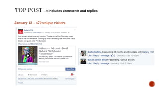 January 13 – 479 unique visitors
 