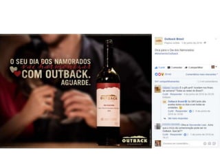 Facebook Marketing