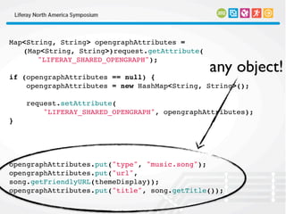 Map<String, String> opengraphAttributes =
(Map<String, String>)request.getAttribute(
"LIFERAY_SHARED_OPENGRAPH");
if (opengraphAttributes == null) {
    opengraphAttributes = new HashMap<String, String>();
    request.setAttribute(
        "LIFERAY_SHARED_OPENGRAPH", opengraphAttributes);
}
opengraphAttributes.put("type", "music.song");
opengraphAttributes.put("url",
song.getFriendlyURL(themeDisplay));
opengraphAttributes.put("title", song.getTitle());
any object!
 