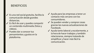 BENEFICIOS
✓ Es una red social gratuita, facilita la
comunicación desde grandes
distancias.
✓ Es fácil de usar y puedes compartir
un contenido multimedia (fotos y
videos).
✓ Puedes dar a conocer tus
pensamientos y gustos en la
plataforma.
✓ Ayuda para las empresas a tener un
contacto más cercano con los
consumidores.
✓ Se pueden vender y comprar cosas
gracias las nuevas actualizaciones de
Facebook.
✓ Ayuda tanto laboral y escolarmente, a
la hora de hacer trabajos y también
relacionarse, siempre tratando de
simplificar y hacer más fácil la
comunicación.
 