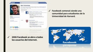 ✓ Facebook comenzó siendo una
comunidad para estudiantes de la
Universidad de Harvard.
✓ 2006 Facebook se abre a todos
los usuarios del Internet.
 