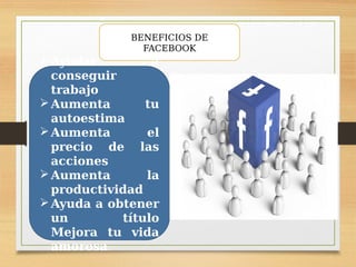 BENEFICIOS DE
FACEBOOK
Ayudar a
conseguir
trabajo
Aumenta tu
autoestima
Aumenta el
precio de las
acciones
Aumenta la
productividad
Ayuda a obtener
un título
Mejora tu vida
amorosa:
 