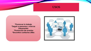 *Promover tu trabajo
*Seguir a personas y marcas
interesantes
*Promoción de eventos
*Encontrar contactos útiles
 