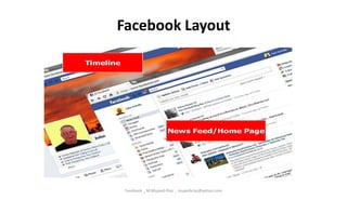 Facebook Layout
Facebook _ M.Mujeeb Riaz _ mujeebriaz@yahoo.com
 