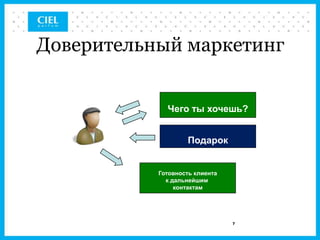Доверительный маркетинг


             Чего ты хочешь?


                    Подарок


           Готовность клиента
             к дальнейшим
                контактам




                                7
 