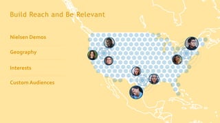 Build Reach and Be Relevant
Nielsen Demos
Geography
Interests
Custom Audiences
 