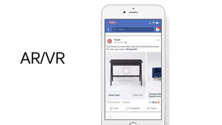 Facebook Criativo Shop NDA Only 2018
AR/VR
Collapse the
funnel.
 