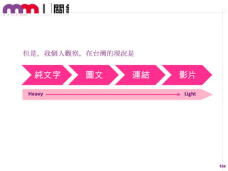 但是，我個人觀察，在台灣的現況是

純文字
Heavy

圖文

連結

影片
Light

104

 