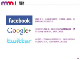 議題多元，討論深度較低，但擴散力較廣，能
接觸到較多的使用者

重度使用者較多，較注重資訊內容與內涵，使
用者反應互動較深，擴散力略淺

注重第一手資料以及最新消息，資訊互動性高
以及使用者多，於國外擴散力相當廣

284

 