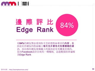 邊 際 評 比
Edge Rank

84%

有84%的網友無法看到你辛苦經營粉絲專頁的內容，主
因是在於網友的粉絲牆上每天充斥著各式各樣複雜的資
訊，而出現在網友塗鴉牆上的資訊是有其權重差異的，
是由Facebook設計出來的一種機制，這遊戲規則普遍稱
為Edge Rank

資料來源： http://vasimpleservices.com/

99

 