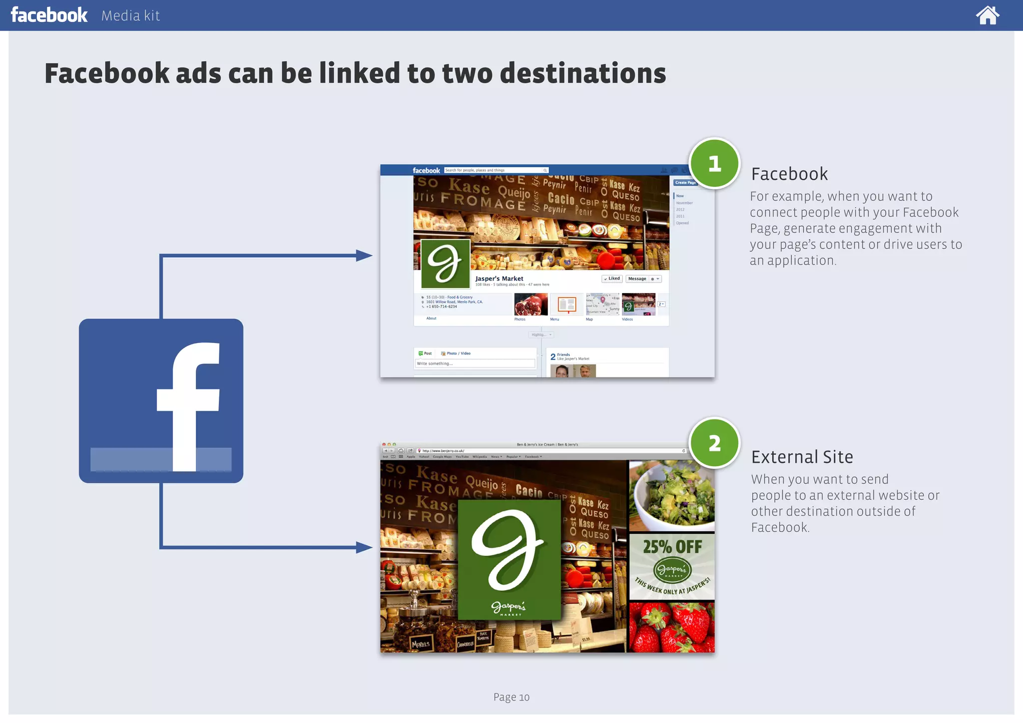Media kit

Facebook ads can be linked to two destinations
1

Facebook
For example, when you want to
connect people with your Facebook
Page, generate engagement with
your page’s content or drive users to
an application.

2

External Site
When you want to send
people to an external website or
other destination outside of
Facebook.

Page 10

 