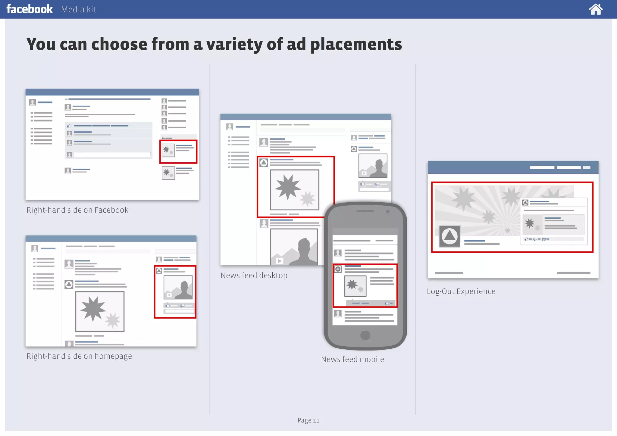 Media kit

You can choose from a variety of ad placements

Right-hand side on Facebook

News feed desktop
Log-Out Experience

Right-hand side on homepage

News feed mobile

Page 11

 
