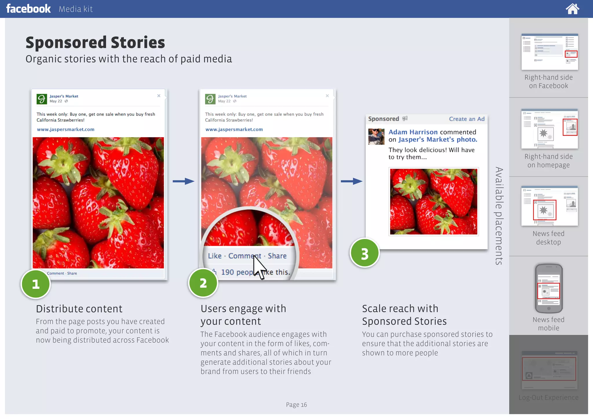 Media kit

Sponsored Stories
Organic stories with the reach of paid media
Right-hand side
on Facebook

1
Distribute content
From the page posts you have created
and paid to promote, your content is
now being distributed across Facebook

Available placements

3

Right-hand side
on homepage

News feed
desktop

2
Users engage with
your content

Scale reach with
Sponsored Stories

The Facebook audience engages with
your content in the form of likes, comments and shares, all of which in turn
generate additional stories about your
brand from users to their friends

You can purchase sponsored stories to
ensure that the additional stories are
shown to more people

Page 16

News feed
mobile

Log-Out Experience

 