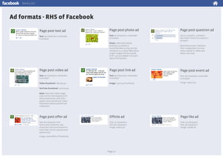 Media kit

Ad formats - RHS of Facebook
Page post text ad

Page post photo ad

Page post question ad

Text: 90 characters, remainder
truncated

Text: 90 characters, remainder
truncated

Up to 2 answers. 3 answers
will show if there are exactly 3
answers.

Photo: 168x128 px (Note:
posting a 4:3 photo is
recommended, as they will be
resized to a 4:3 ratio/168x128 px.
Larger images will be resized
to fit. 3 px are added in to each
side of the border.)

Question/answer character
limit is dependent on how
many capital vs. lowercase
letters are used

Page post video ad

Page post link ad

Page post event ad

Text: 90 characters, remainder
truncated

Text: 90 characters, remainder
truncated

Text: 90 characters, remainder
truncated

Video thumbnail: 185x194 px

Image: 75x75 px thumbnail

Image: 100x72 px

Page post offer ad

Offsite ad

Page like ad

Text: 90 character limit
Terms and conditions: 900
characters (we recommend no
more than 700 for optimal user
experience)

Title: 25 characters
Text: 90 characters
Image: 100x72 px

Title: 25 characters
Text: 90 characters
Image: 110x80 px

YouTube thumbnail: 140x104 px
Note: Alternate video image
sizes will be reformatted to fit
these dimensions with their
aspect ratios preserved. Video
thumbnail will be pulled from
video/post

Image: 50x50 (RHS of Facebook)

Page 22

 