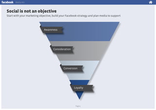Media kit

Social is not an objective
Start with your marketing objective, build your Facebook strategy and plan media to support

Awareness

Consideration

Conversion

Loyalty

Page 9

 