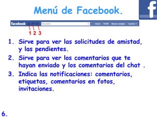 Menú de Facebook.
1. Sirve para ver las solicitudes de amistad,
y las pendientes.
2. Sirve para ver los comentarios que te
hayan enviado y los comentarios del chat .
3. Indica las notificaciones: comentarios,
etiquetas, comentarios en fotos,
invitaciones.
1 2 3
6.
 