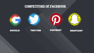 COMPETITORS OF FACEBOOK
GOOGLE TWITTER PINTREST SNAPCHAT
 