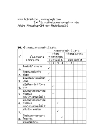 เรื่อง Facebook ม.5.1 ล่าสุด