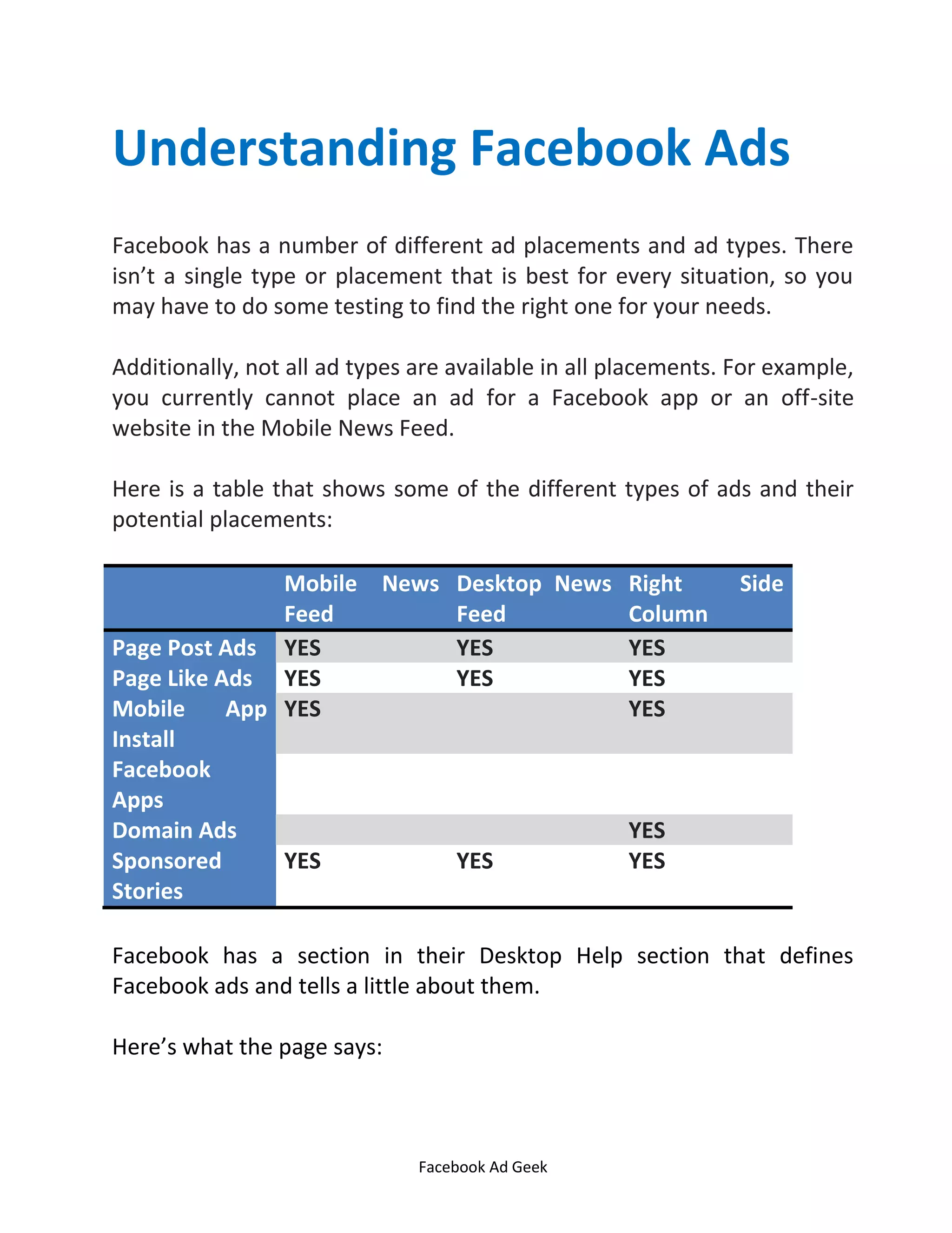 Facebook Ad Geek
Understanding Facebook Ads
Facebook has a number of different ad placements and ad types. There
isn’t a single type or placement that is best for every situation, so you
may have to do some testing to find the right one for your needs.
Additionally, not all ad types are available in all placements. For example,
you currently cannot place an ad for a Facebook app or an off-site
website in the Mobile News Feed.
Here is a table that shows some of the different types of ads and their
potential placements:
Mobile News
Feed
Desktop News
Feed
Right Side
Column
Page Post Ads YES YES YES
Page Like Ads YES YES YES
Mobile App
Install
YES YES
Facebook
Apps
Domain Ads YES
Sponsored
Stories
YES YES YES
Facebook has a section in their Desktop Help section that defines
Facebook ads and tells a little about them.
Here’s what the page says:
 