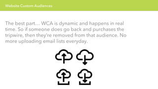 Website Custom Audiences 
The best part… WCA is dynamic and happens in real 
time. So if someone does go back and purchases the 
tripwire, then they’re removed from that audience. No 
more uploading email lists everyday. 
 