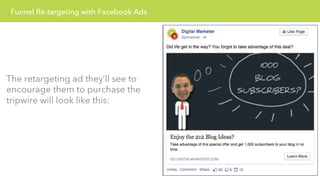 Funnel Re-targeting with Facebook Ads 
The retargeting ad they’ll see to 
encourage them to purchase the 
tripwire will look like this: 
 