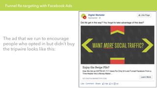 Funnel Re-targeting with Facebook Ads 
The ad that we run to encourage 
people who opted in but didn’t buy 
the tripwire looks like this: 
 