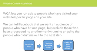Website Custom Audiences 
WCA lets you run ads to people who have visited your 
website/specific pages on your site. 
We can tell Facebook that we want an audience of 
people who have hit one page, but exclude those who 
have proceeded to another---only running an ad to the 
people who didn’t make it to the next step. 
 