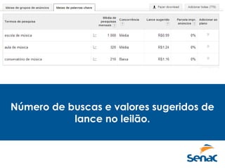 Número de buscas e valores sugeridos de
lance no leilão.
 