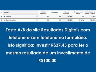 Teste A/B do site Resultados Digitais com
telefone e sem telefone no formulário.
Isto significa: Investir R$37,45 para ter o
mesmo resultado de um investimento de
R$100,00.
 