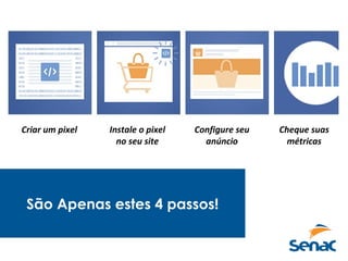 São Apenas estes 4 passos!
Criar um pixel Instale o pixel
no seu site
Configure seu
anúncio
Cheque suas
métricas
 