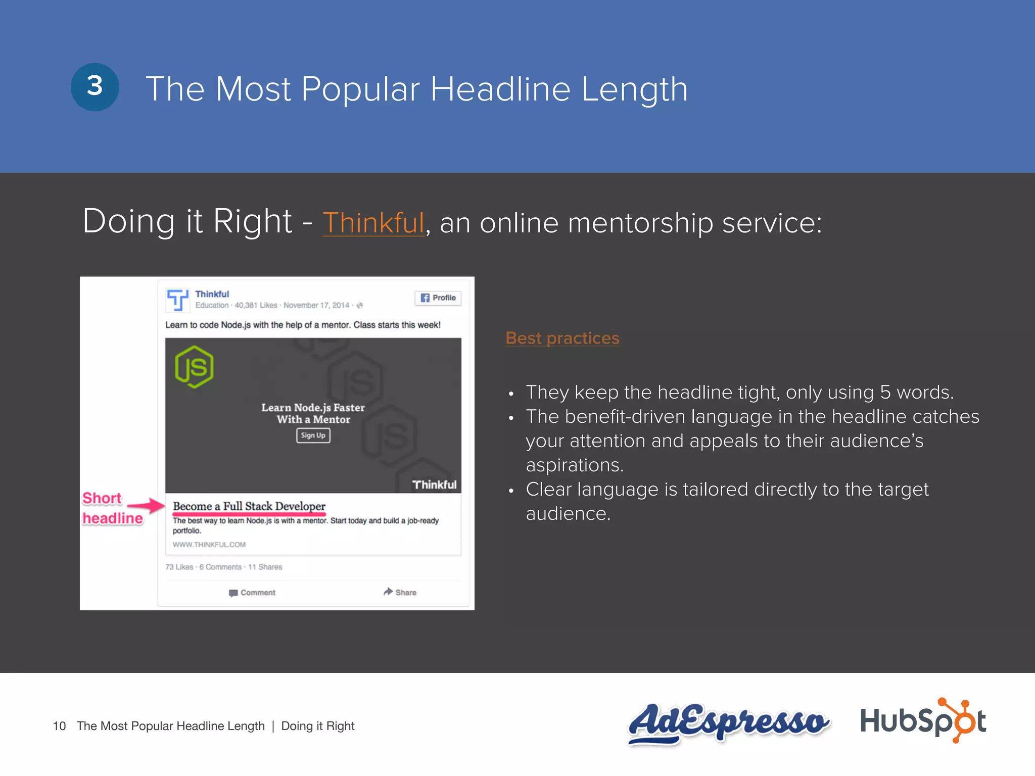 10
The Most Popular Headline Length3
Doing it Right - Thinkful, an online mentorship service:
Best practices
•	 They keep the headline tight, only using 5 words.
•	 The benefit-driven language in the headline catches
your attention and appeals to their audience’s
aspirations.
•	 Clear language is tailored directly to the target
audience.
The Most Popular Headline Length | Doing it Right
 