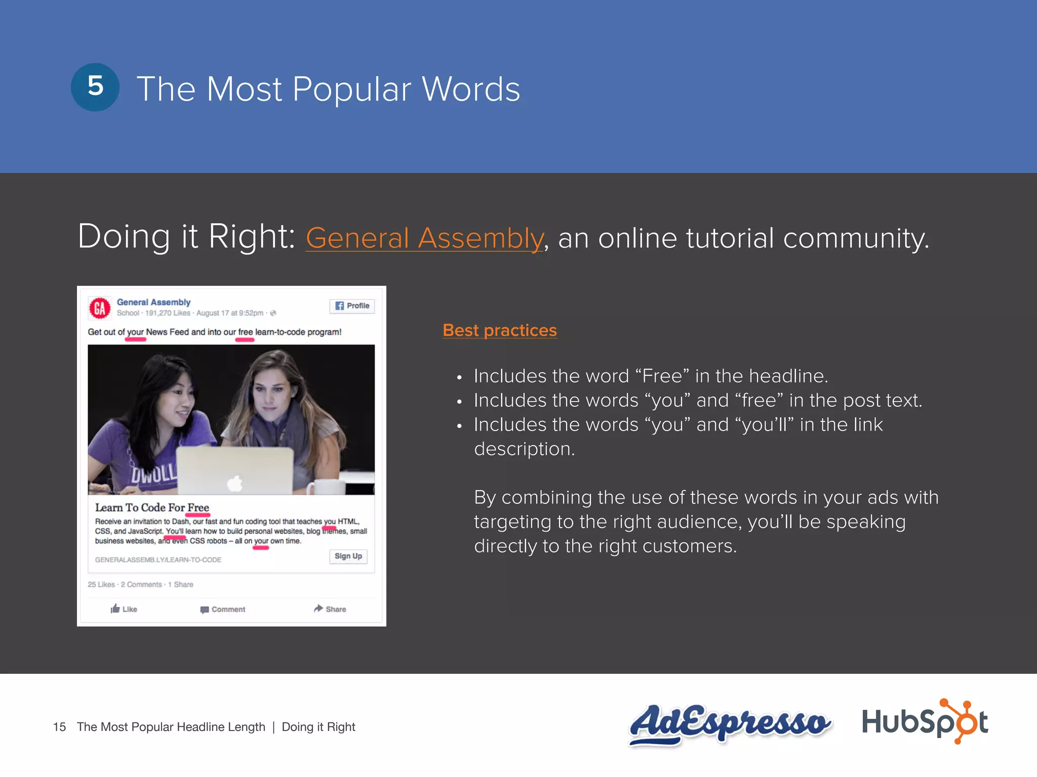 15
The Most Popular Words5
Doing it Right: General Assembly, an online tutorial community.
•	 Includes the word “Free” in the headline.
•	 Includes the words “you” and “free” in the post text.
•	 Includes the words “you” and “you’ll” in the link
description.
By combining the use of these words in your ads with
targeting to the right audience, you’ll be speaking
directly to the right customers.
The Most Popular Headline Length | Doing it Right
Best practices
 