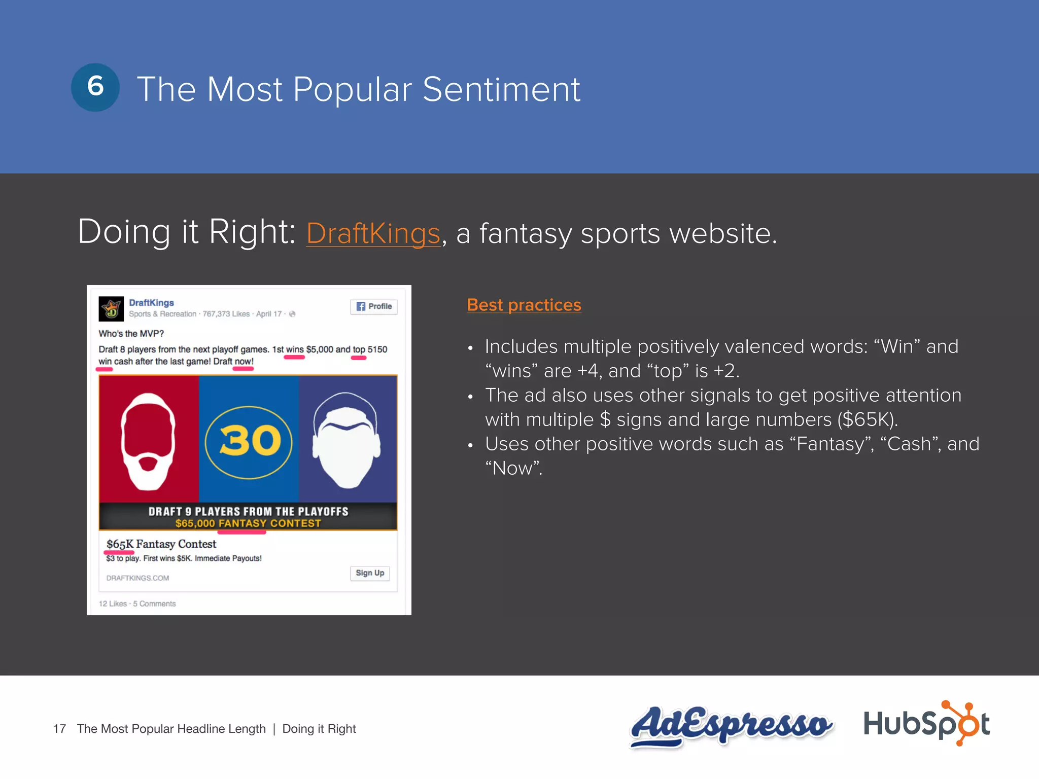 17
The Most Popular Sentiment6
Doing it Right: DraftKings, a fantasy sports website.
•	 Includes multiple positively valenced words: “Win” and
“wins” are +4, and “top” is +2.
•	 The ad also uses other signals to get positive attention
with multiple $ signs and large numbers ($65K).
•	 Uses other positive words such as “Fantasy”, “Cash”, and
“Now”.
The Most Popular Headline Length | Doing it Right
Best practices
 