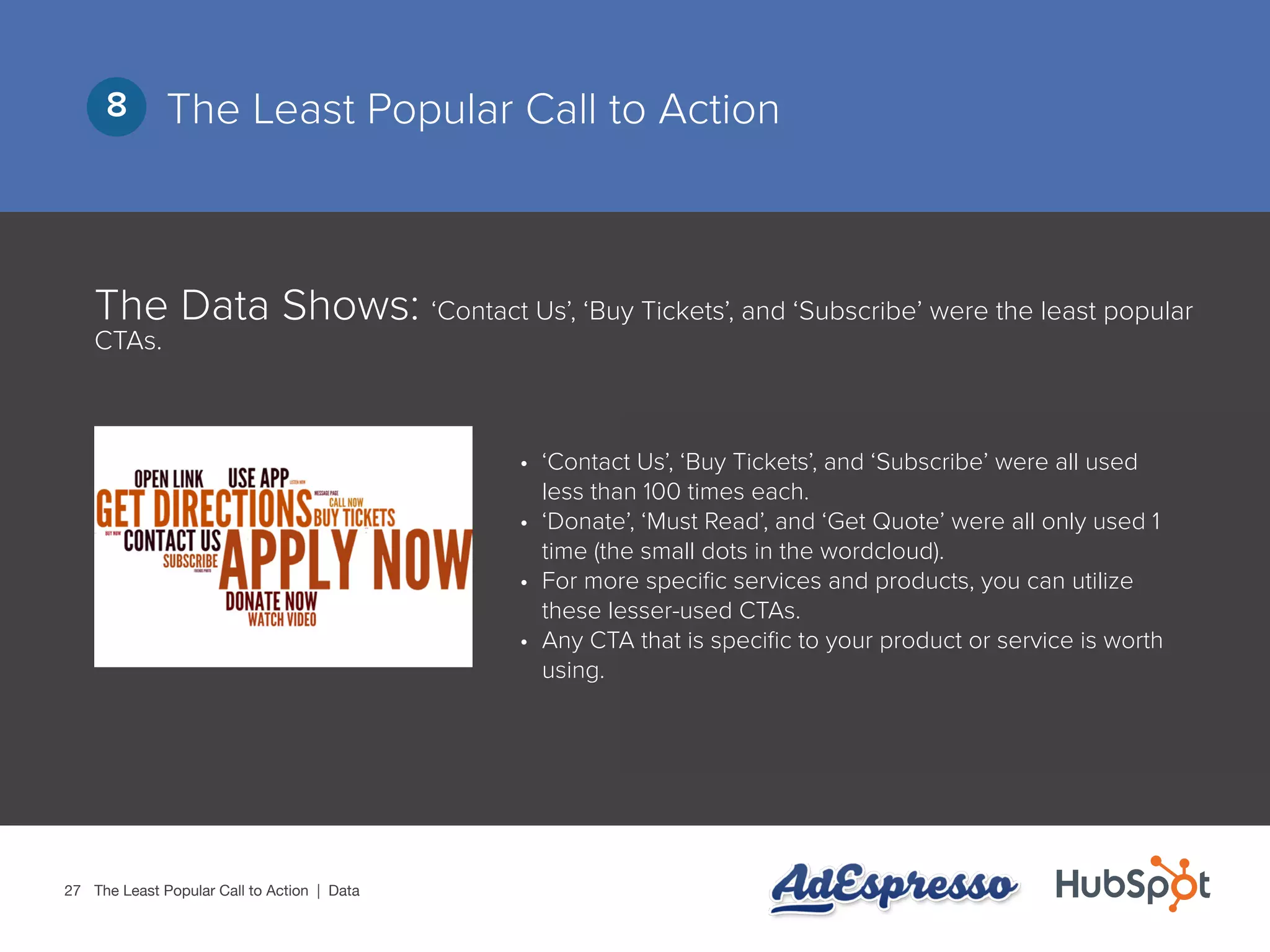 27
The Least Popular Call to Action8
The Data Shows: ‘Contact Us’, ‘Buy Tickets’, and ‘Subscribe’ were the least popular
CTAs.
•	 ‘Contact Us’, ‘Buy Tickets’, and ‘Subscribe’ were all used
less than 100 times each.
•	 ‘Donate’, ‘Must Read’, and ‘Get Quote’ were all only used 1
time (the small dots in the wordcloud).
•	 For more specific services and products, you can utilize
these lesser-used CTAs.
•	 Any CTA that is specific to your product or service is worth
using.
The Least Popular Call to Action | Data
 