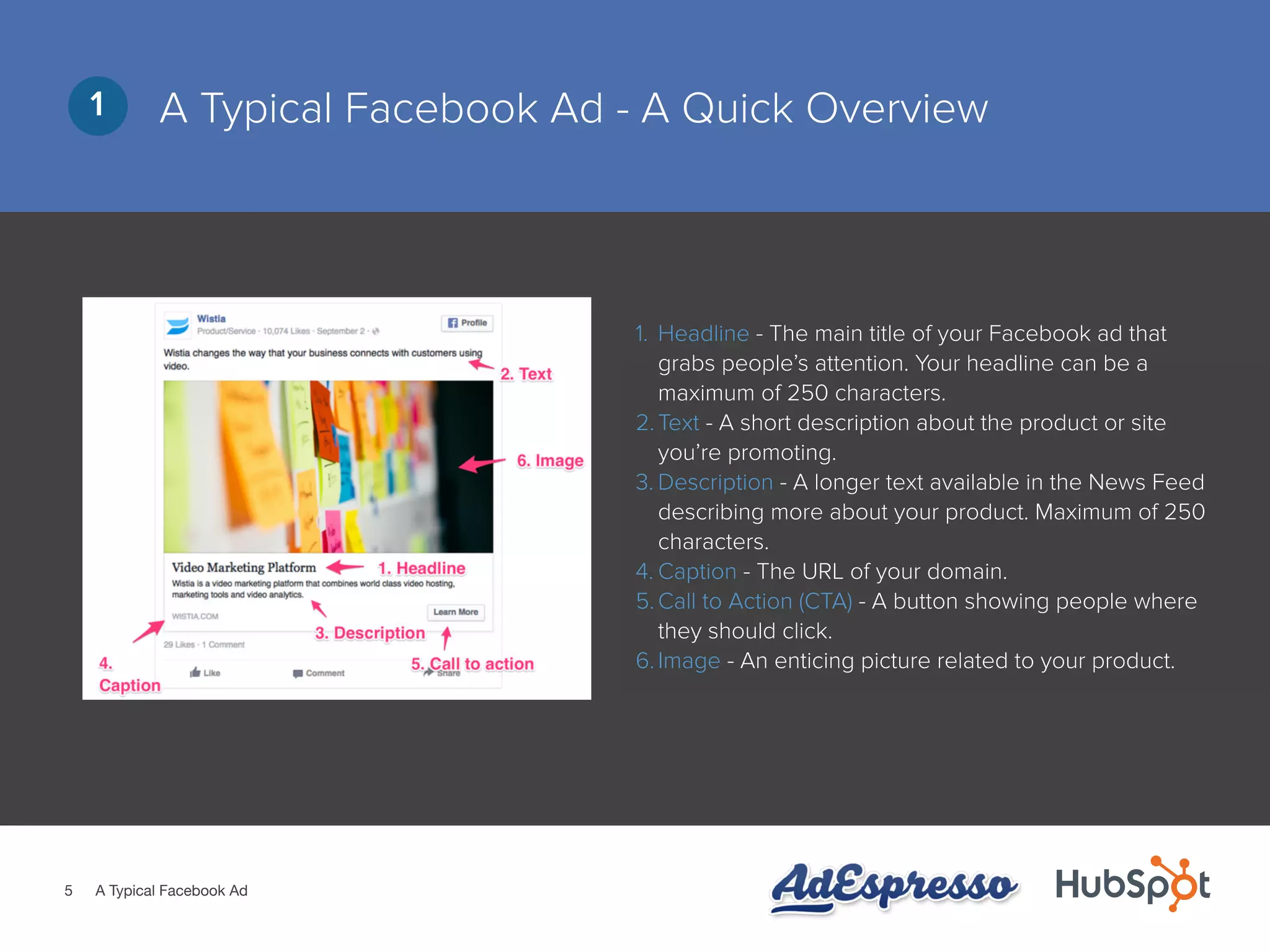 5
A Typical Facebook Ad - A Quick Overview1
1.	 Headline - The main title of your Facebook ad that
grabs people’s attention. Your headline can be a
maximum of 250 characters.
2.	Text - A short description about the product or site
you’re promoting.
3.	Description - A longer text available in the News Feed
describing more about your product. Maximum of 250
characters.
4.	Caption - The URL of your domain.
5.	Call to Action (CTA) - A button showing people where
they should click.
6.	Image - An enticing picture related to your product.
A Typical Facebook Ad
 
