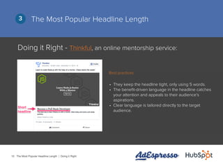 10
The Most Popular Headline Length3
Doing it Right - Thinkful, an online mentorship service:
Best practices
•	 They keep ...