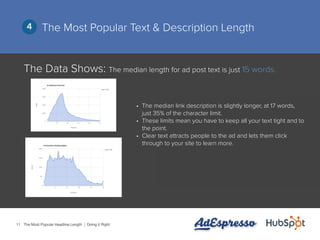 11
The Most Popular Text & Description Length4
The Data Shows: The median length for ad post text is just 15 words.
•	 The...