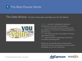 14
The Most Popular Words5
The Data Shows: You/Your, Free, Now, and New are the Top Words.
•	 You/Your: our brain is activ...
