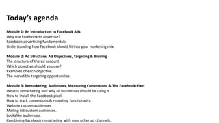 Facebook Advertising 101: Ad Anatomy and Types of Ads
