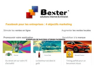 Facebook pour les entreprises : 4 objectifs marketing
Stimuler les ventes en ligne Augmenter les ventes locales
Promouvoir votre application Sensibiliser à la marque
 