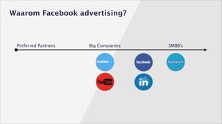 Waarom Facebook advertising?

Preferred Partners

Big Companies

SMBB’s

 