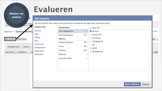 Meten en
weten

Evalueren

 