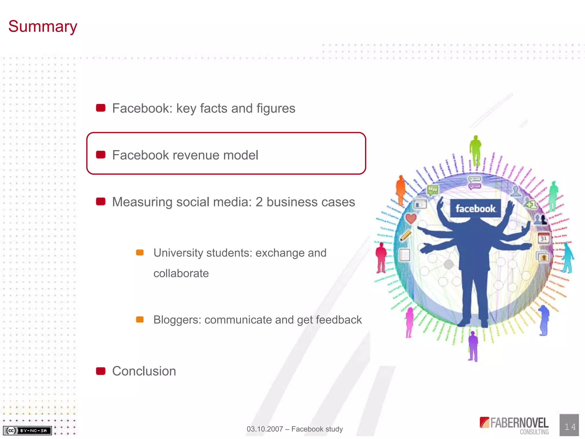 Facebook Analysis and Study