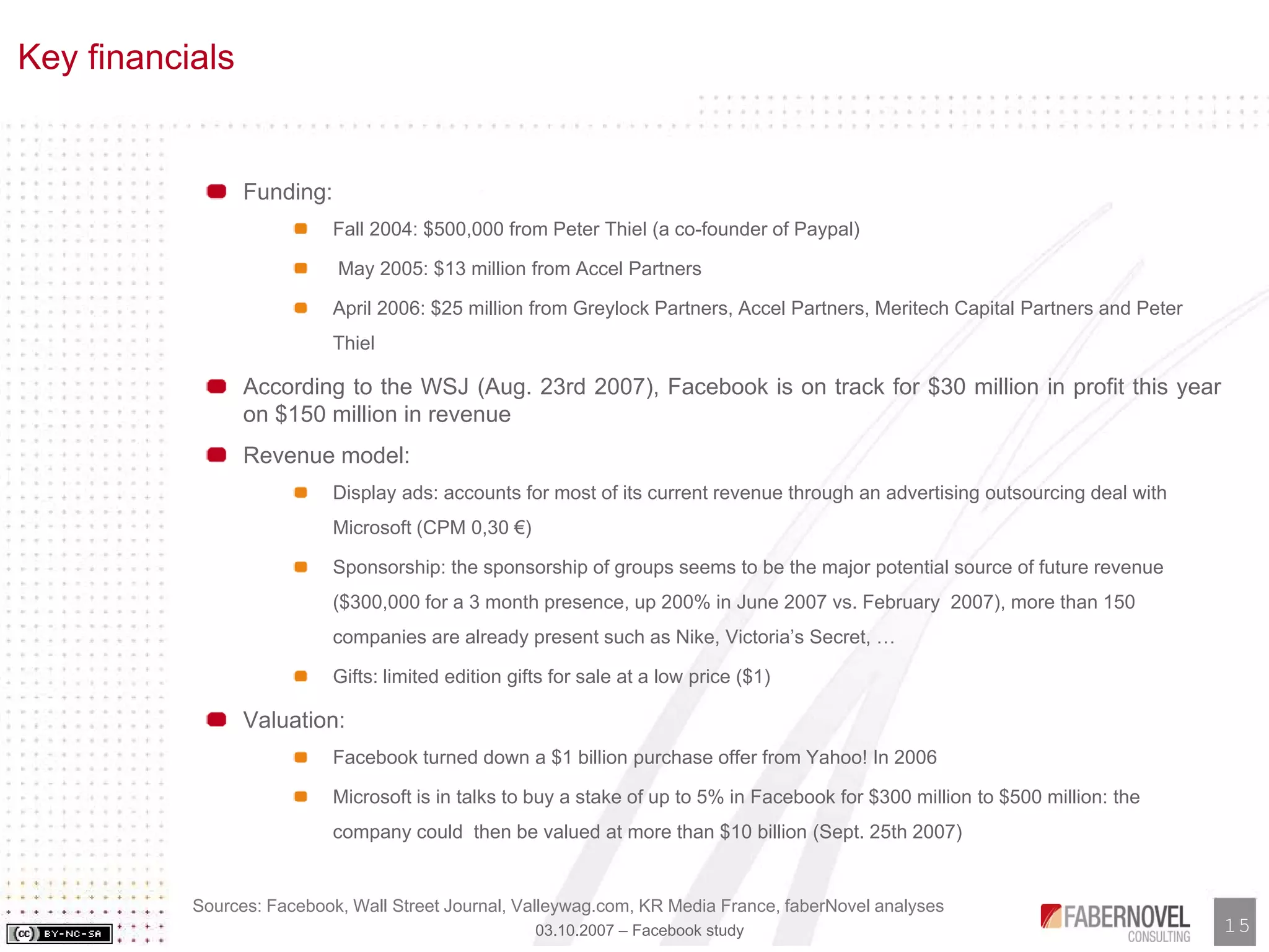 Facebook Analysis and Study