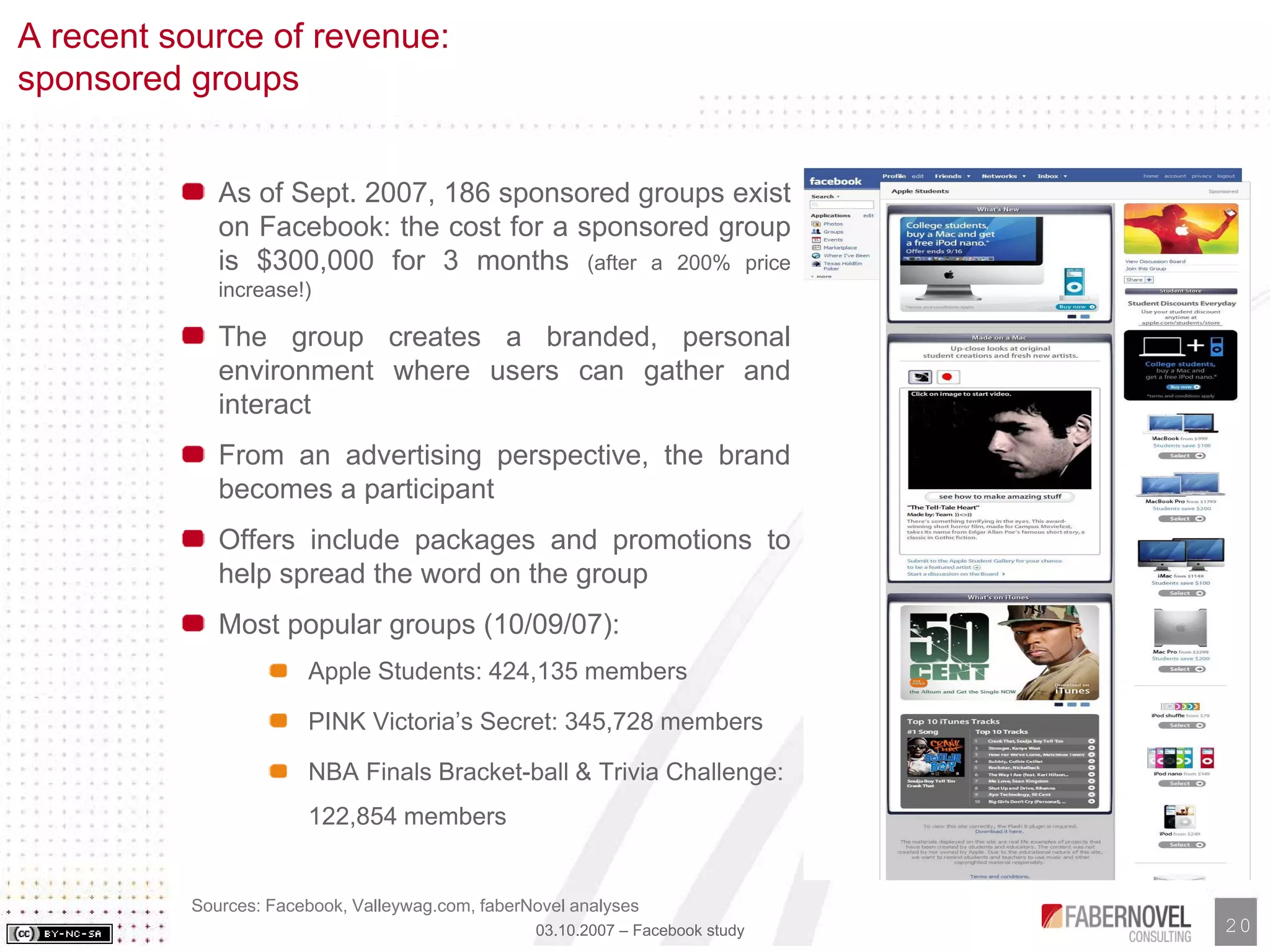 Facebook Analysis and Study