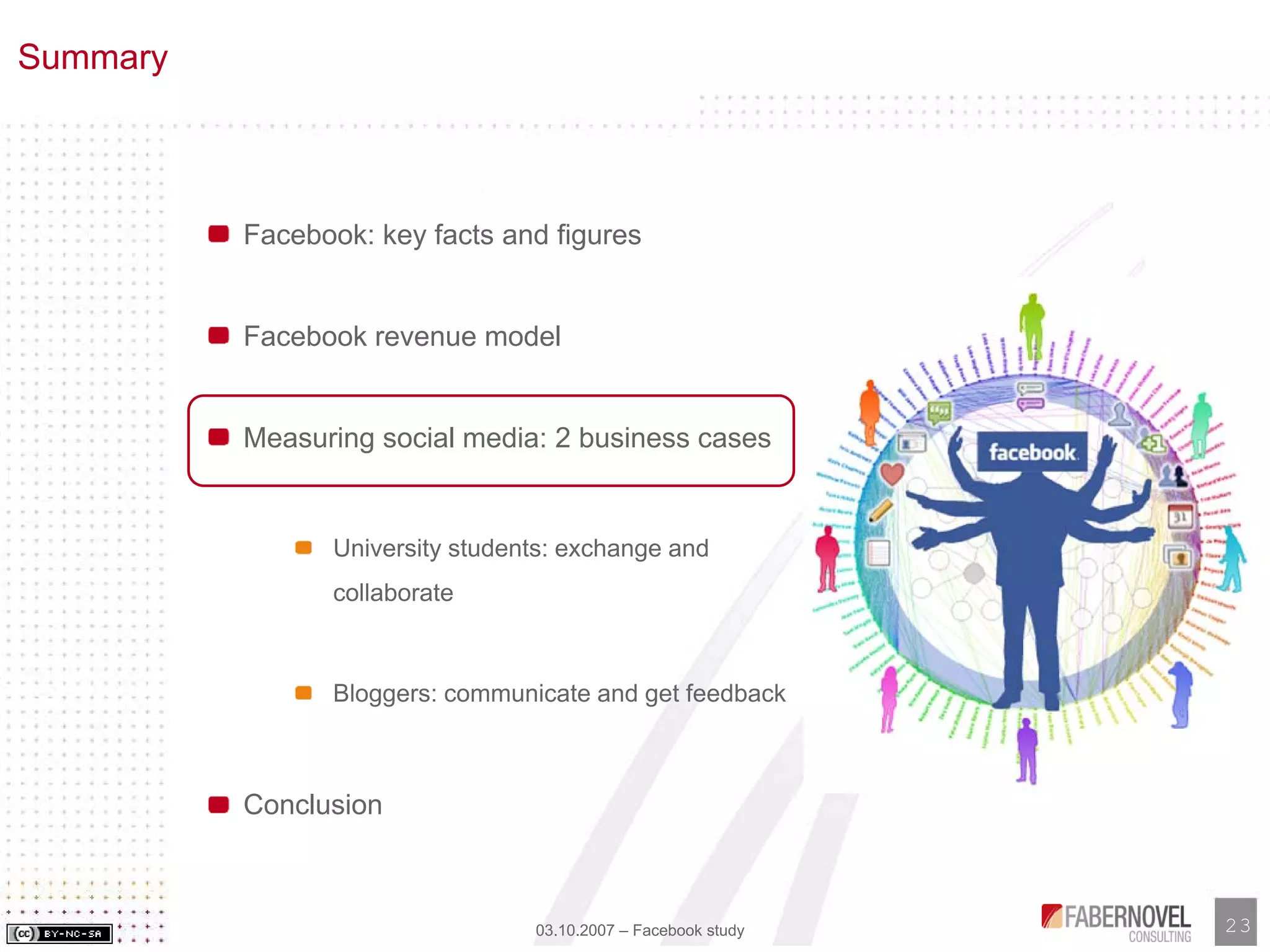 Facebook Analysis and Study